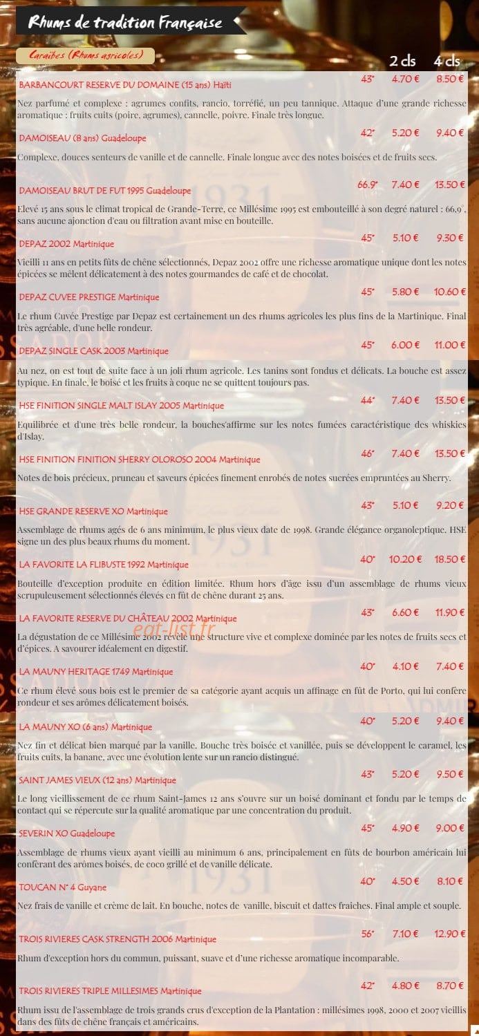 Le puy de la lune — carte page 21