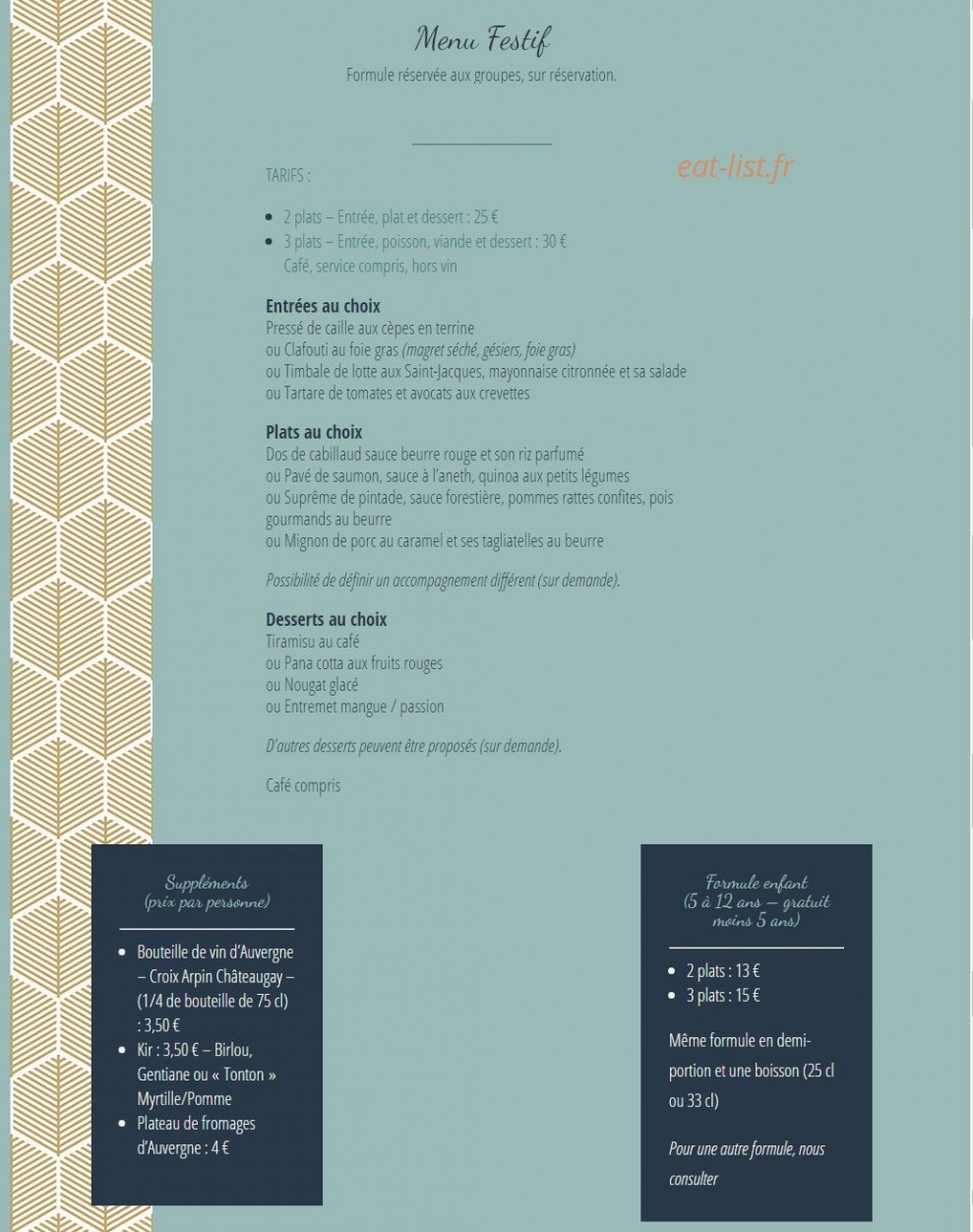 Archipel Volcans — carte page 7