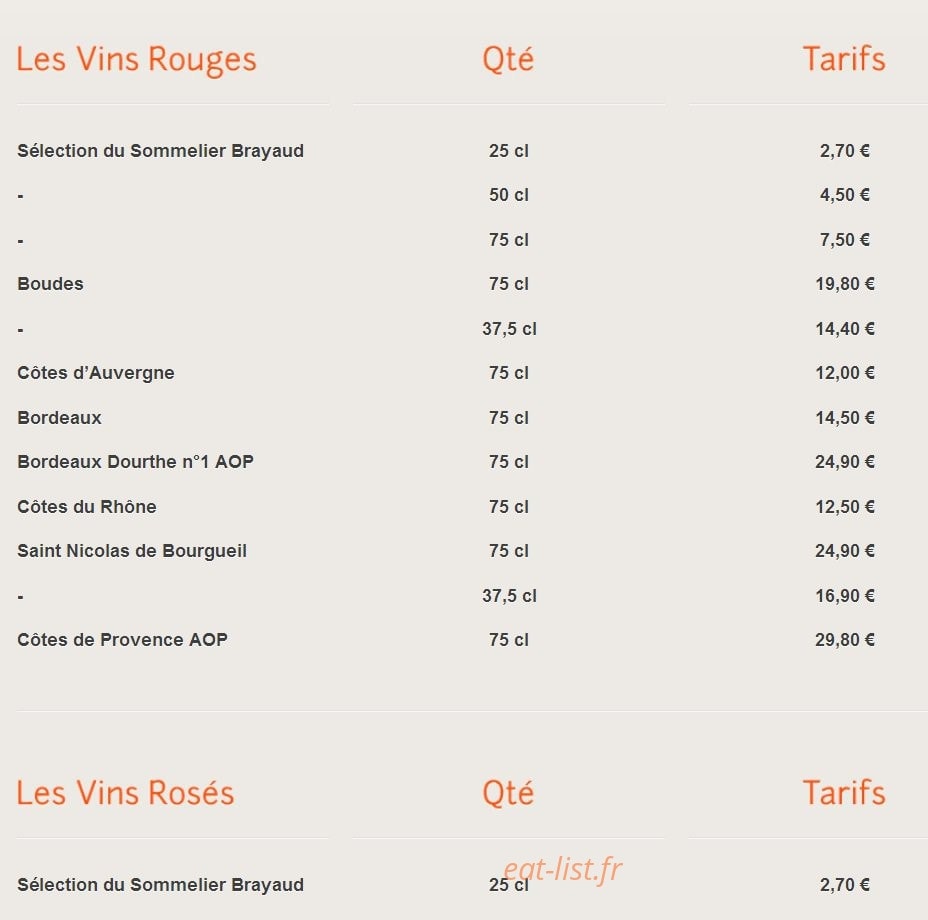 La Table Brayaude — carte page 4
