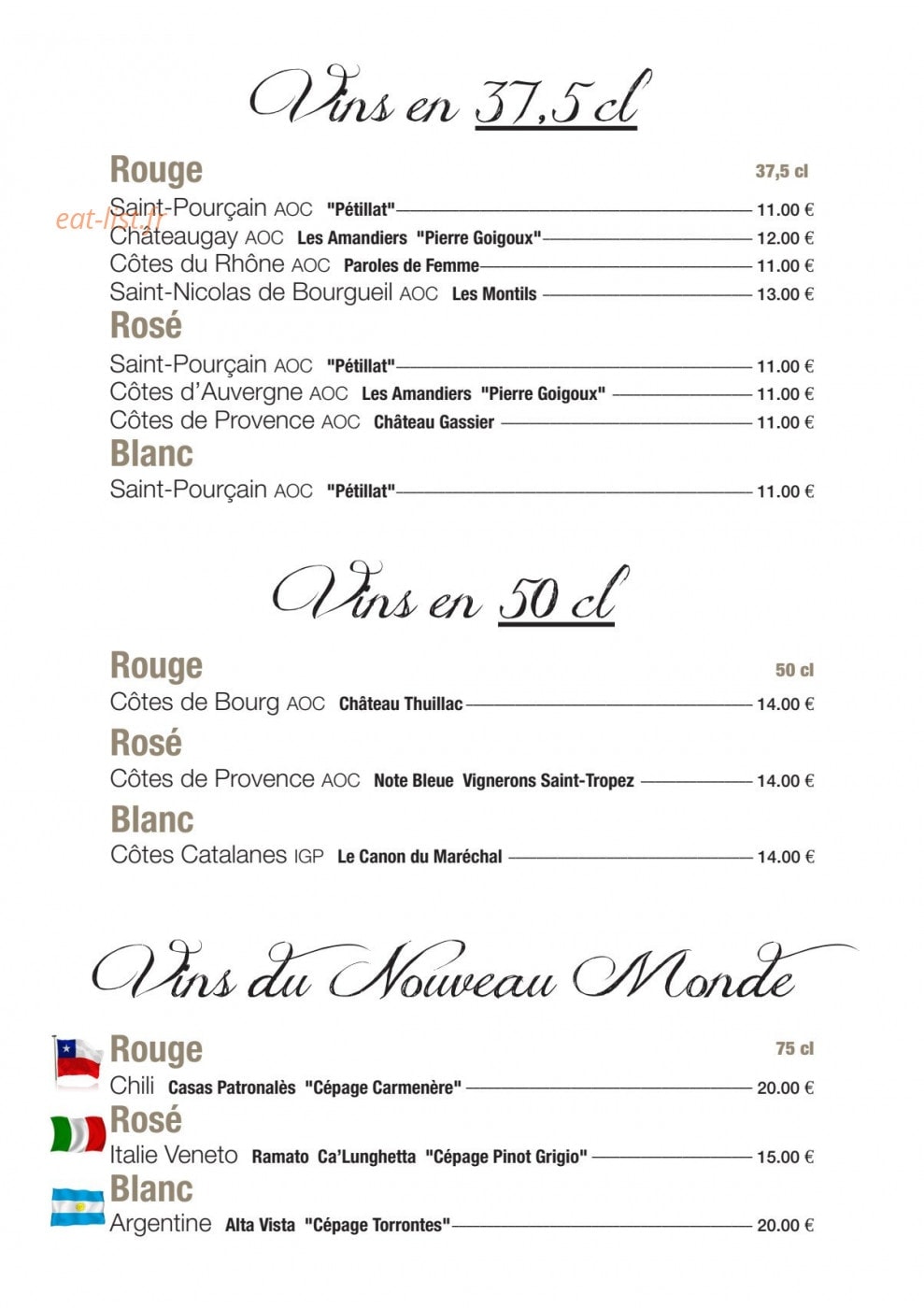 Les Secrets d’Epona — carte page 13