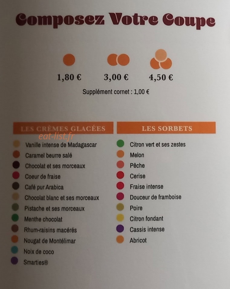 Le glainois — carte page 4