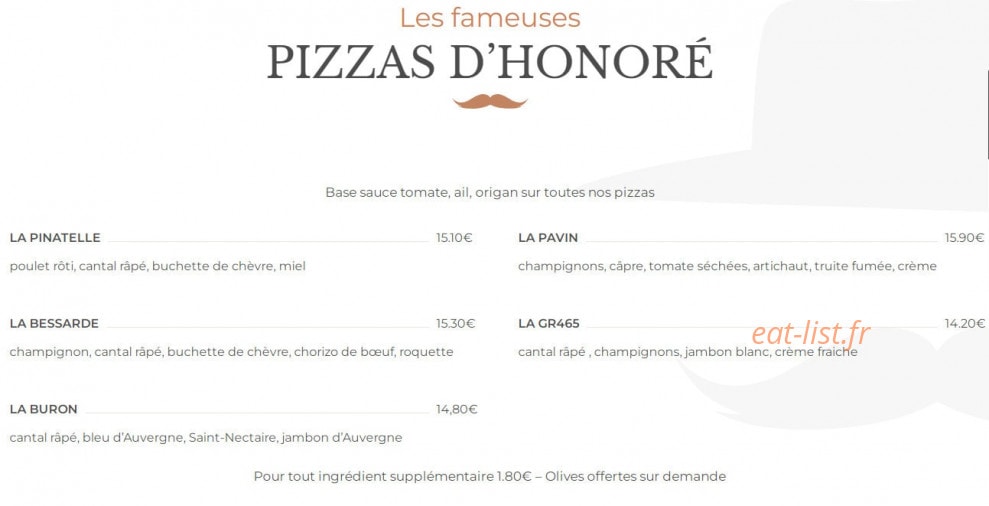 Honoré — carte page 13