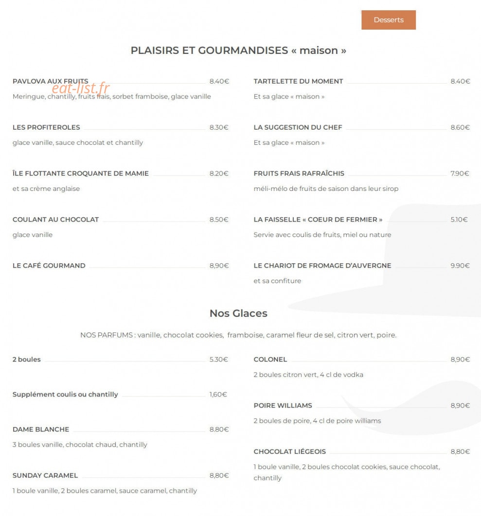 Honoré — carte page 6