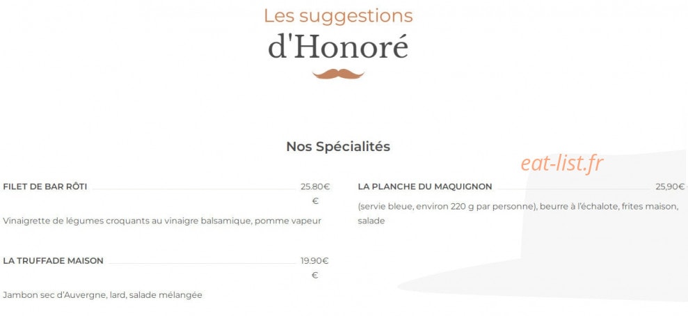 Honoré — carte page 14