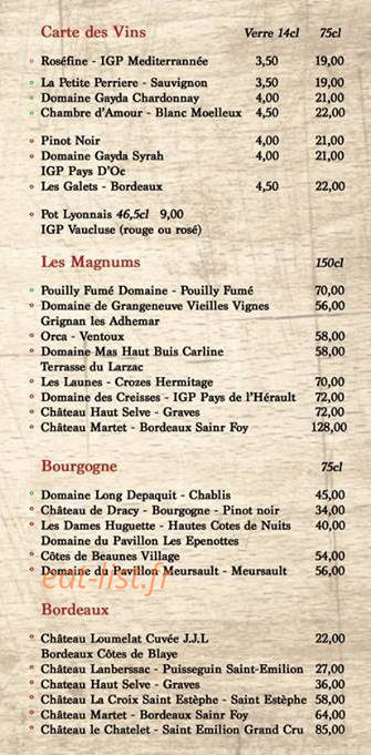 Le velo cargo — carte page 4