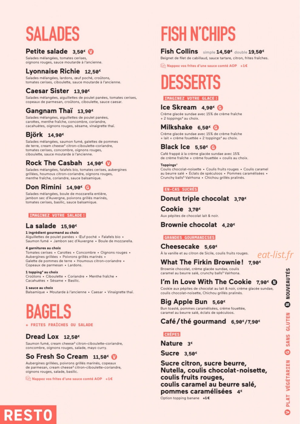Ninkasi — carte page 1