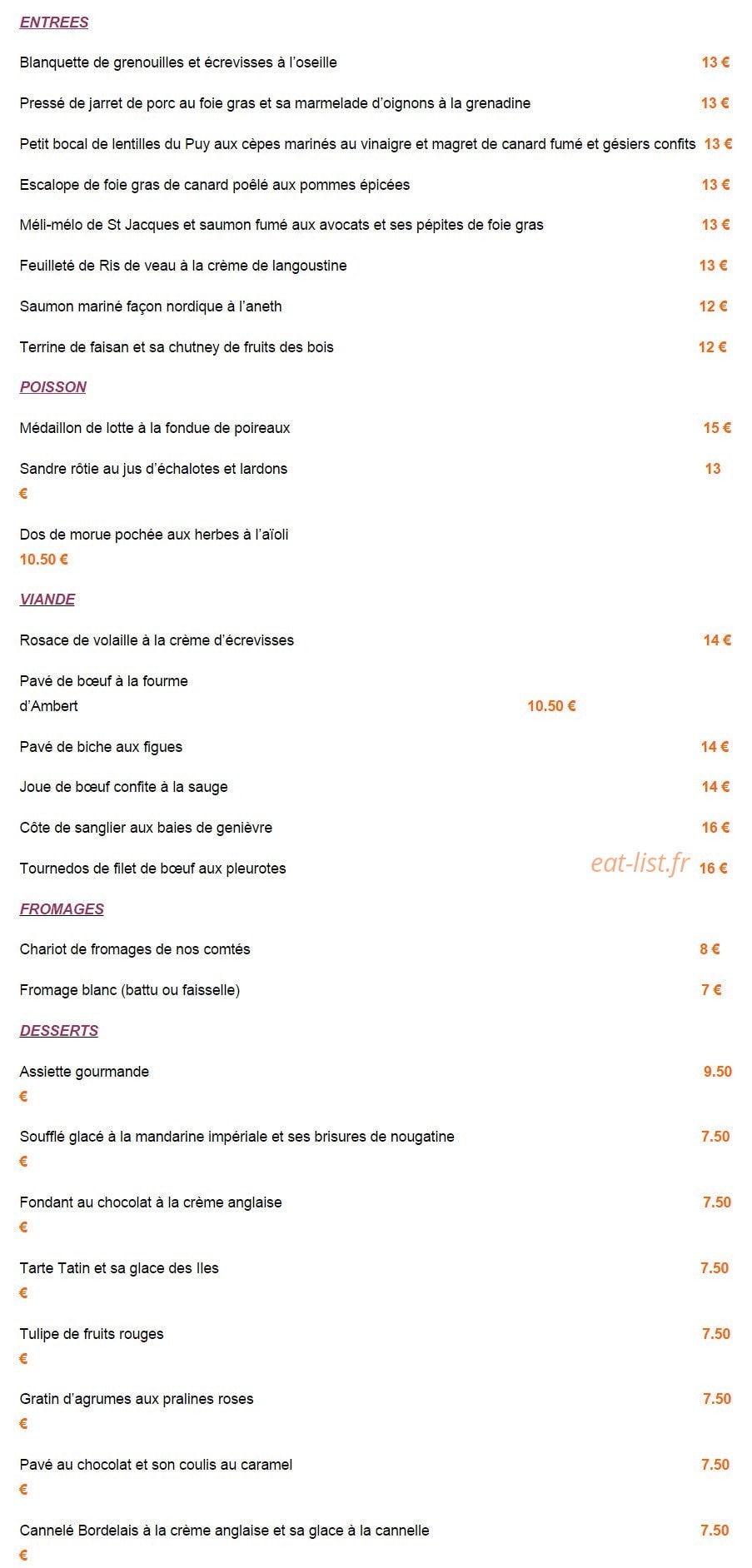 L' envolée — carte page 7