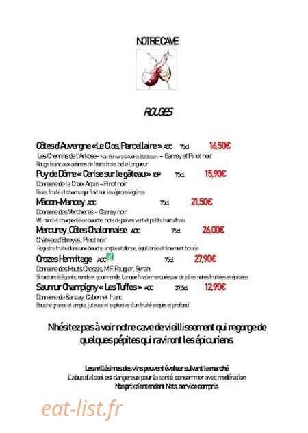 Cosina — carte page 1