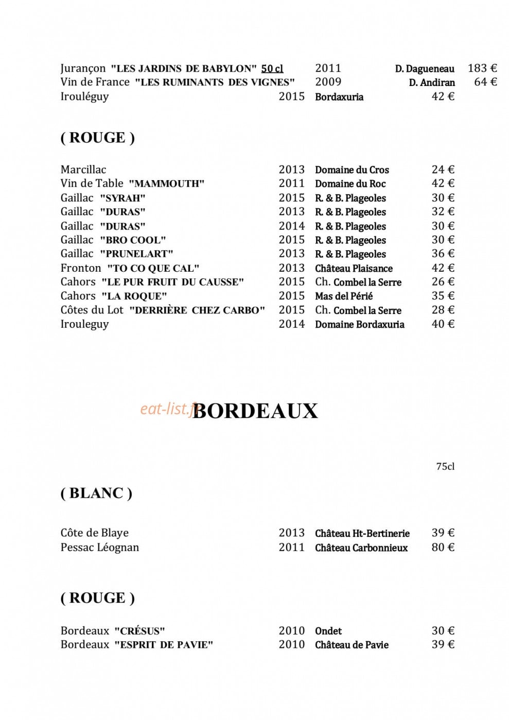 B2K6 — carte page 11