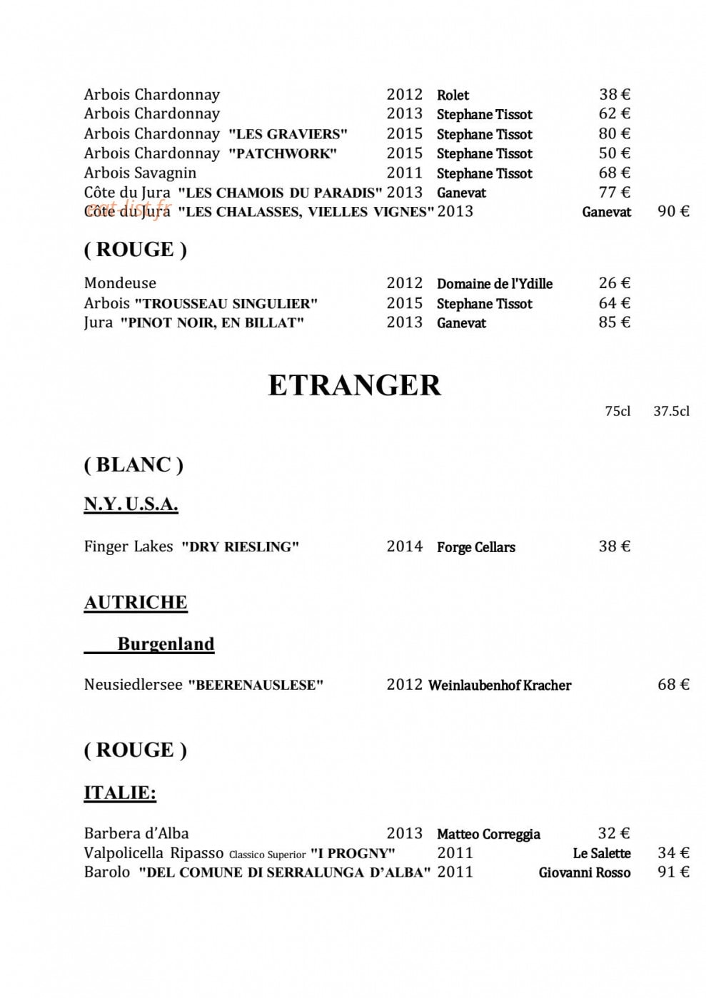 B2K6 — carte page 14