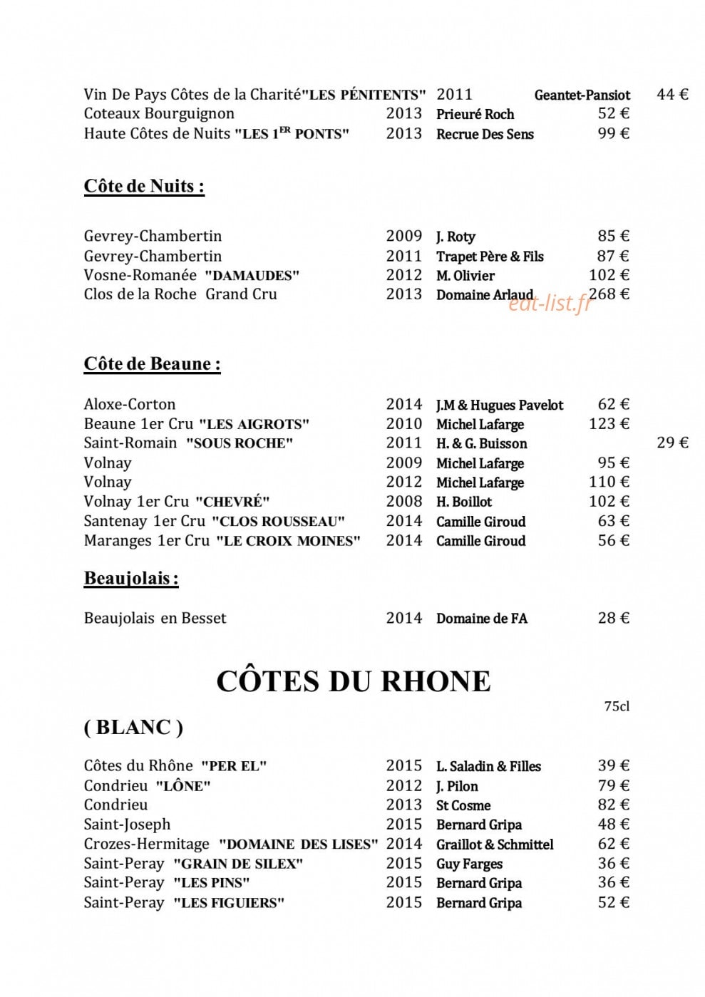 B2K6 — carte page 8