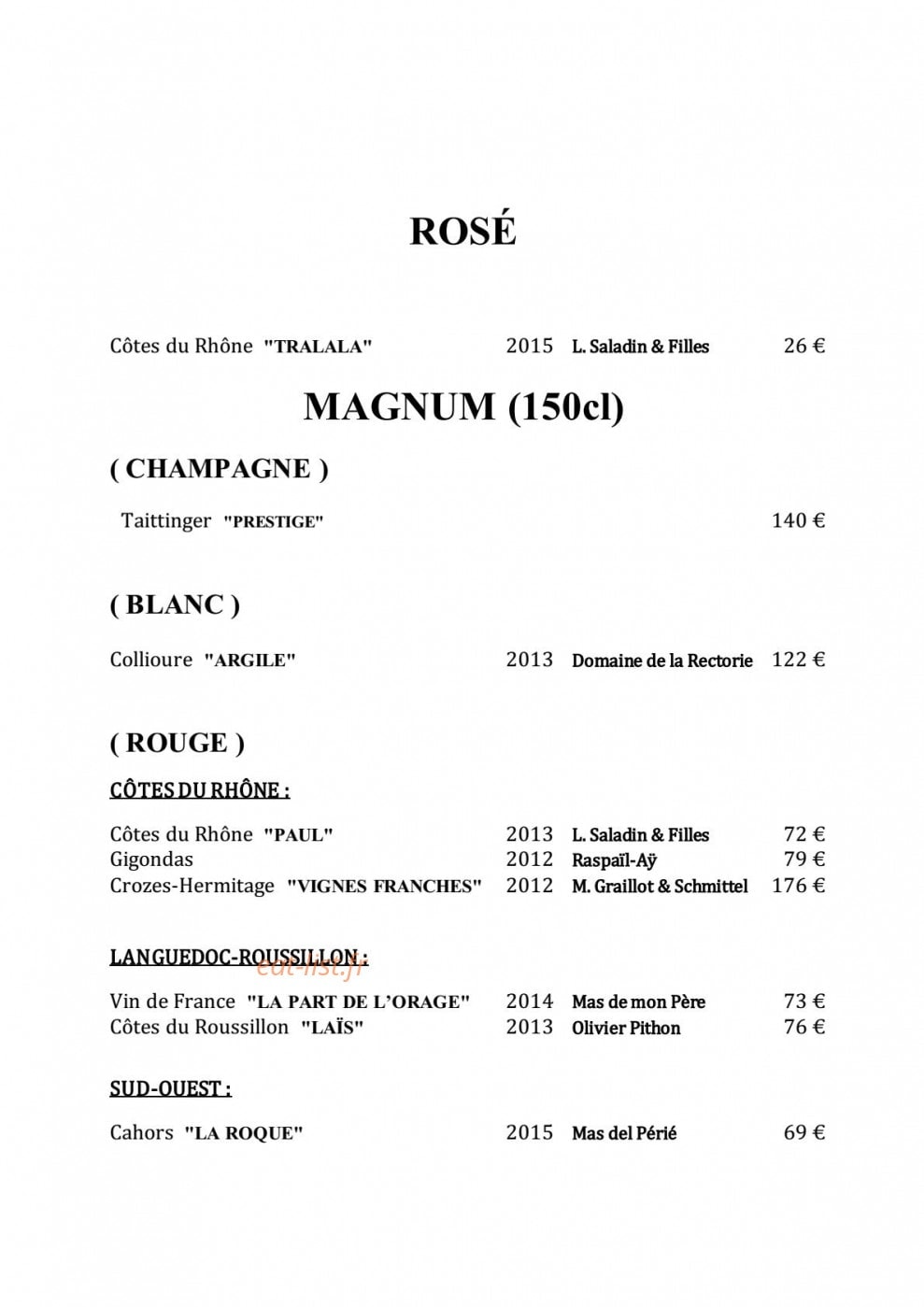 B2K6 — carte page 15