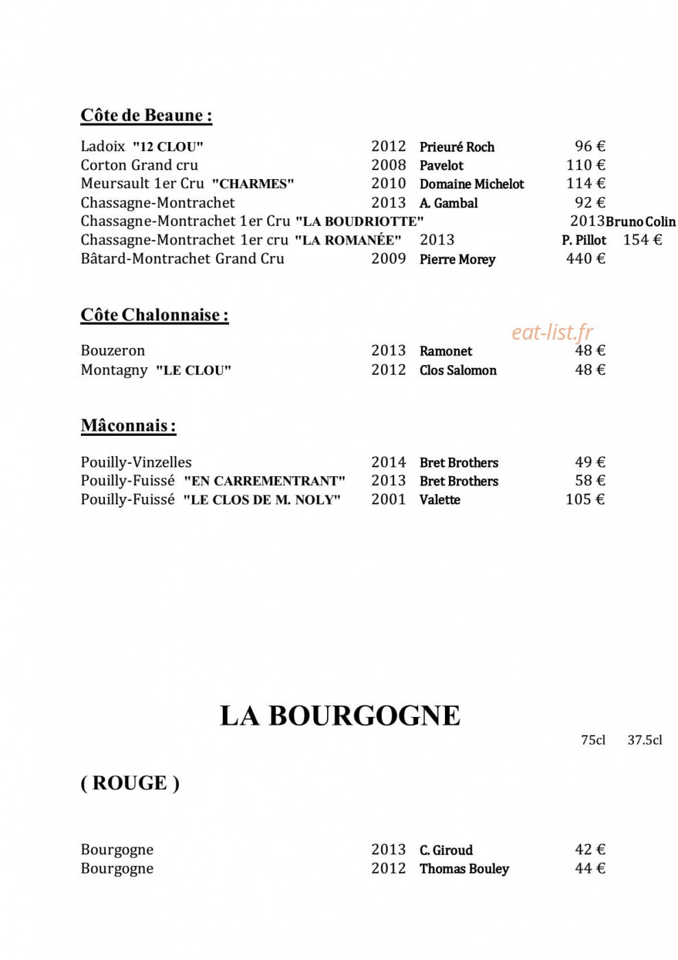 B2K6 — carte page 7
