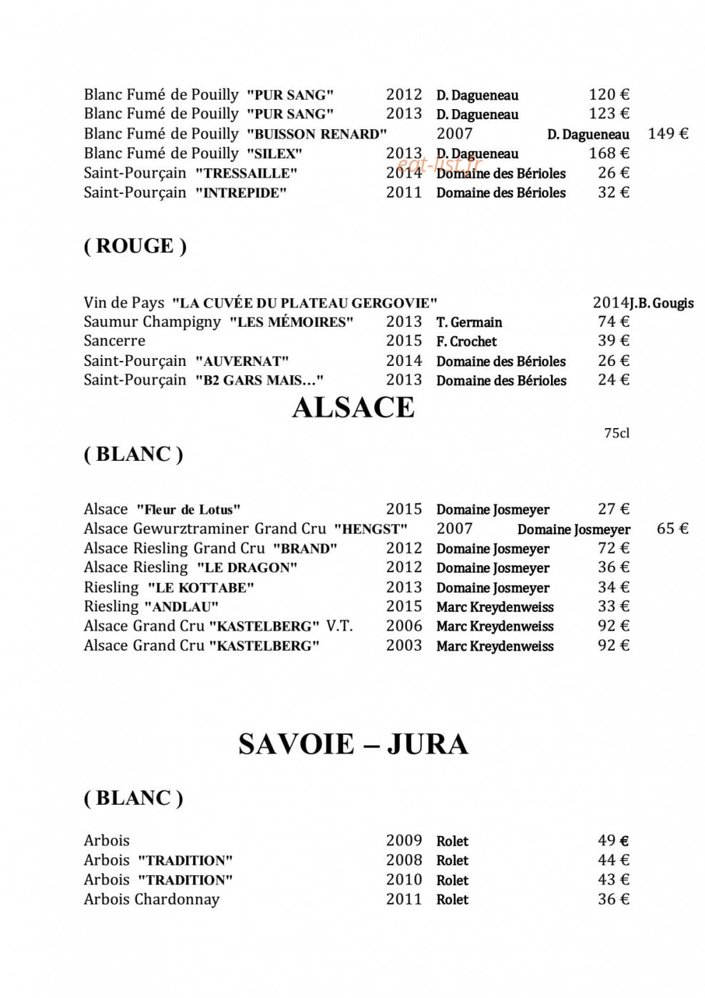 B2K6 — carte page 13