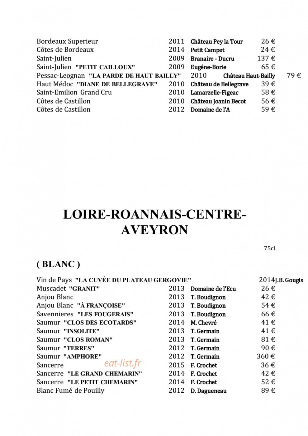 B2K6 — carte page 12