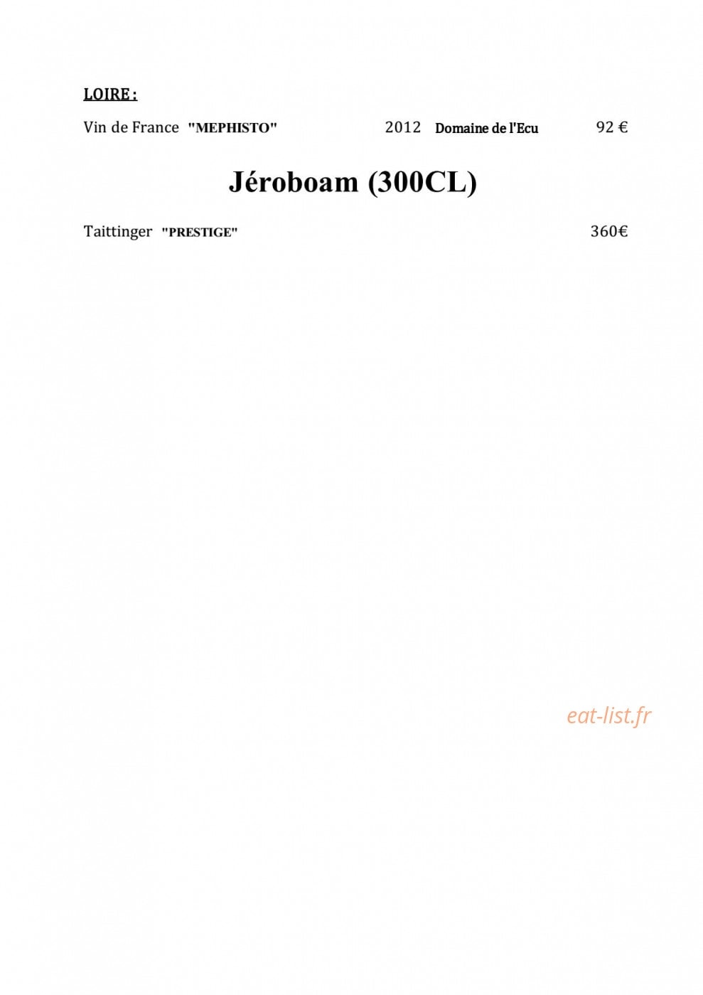 B2K6 — carte page 16