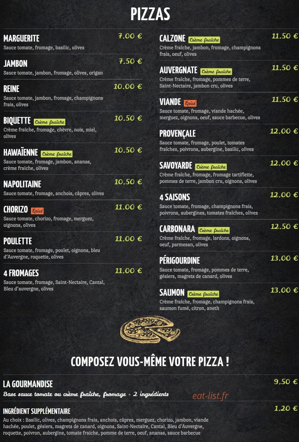Les Gourmands Disent — carte page 1
