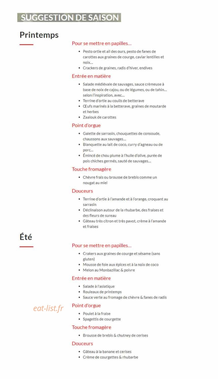 Ana'chronique — carte page 3