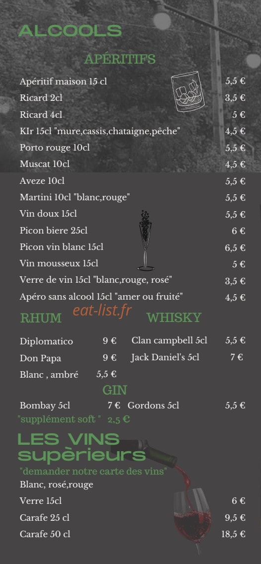 Le Beau site auvergne — carte page 4