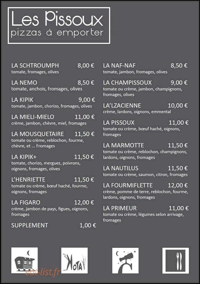 Les Pissoux — carte page 1