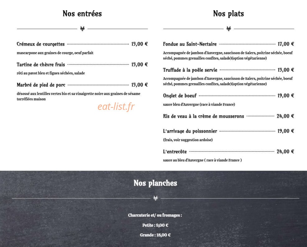 La Tanière des loups — carte page 1