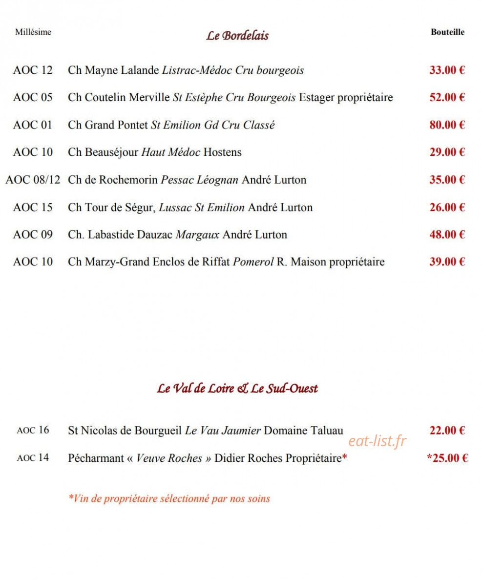 Au Pont de Raffiny — carte page 9