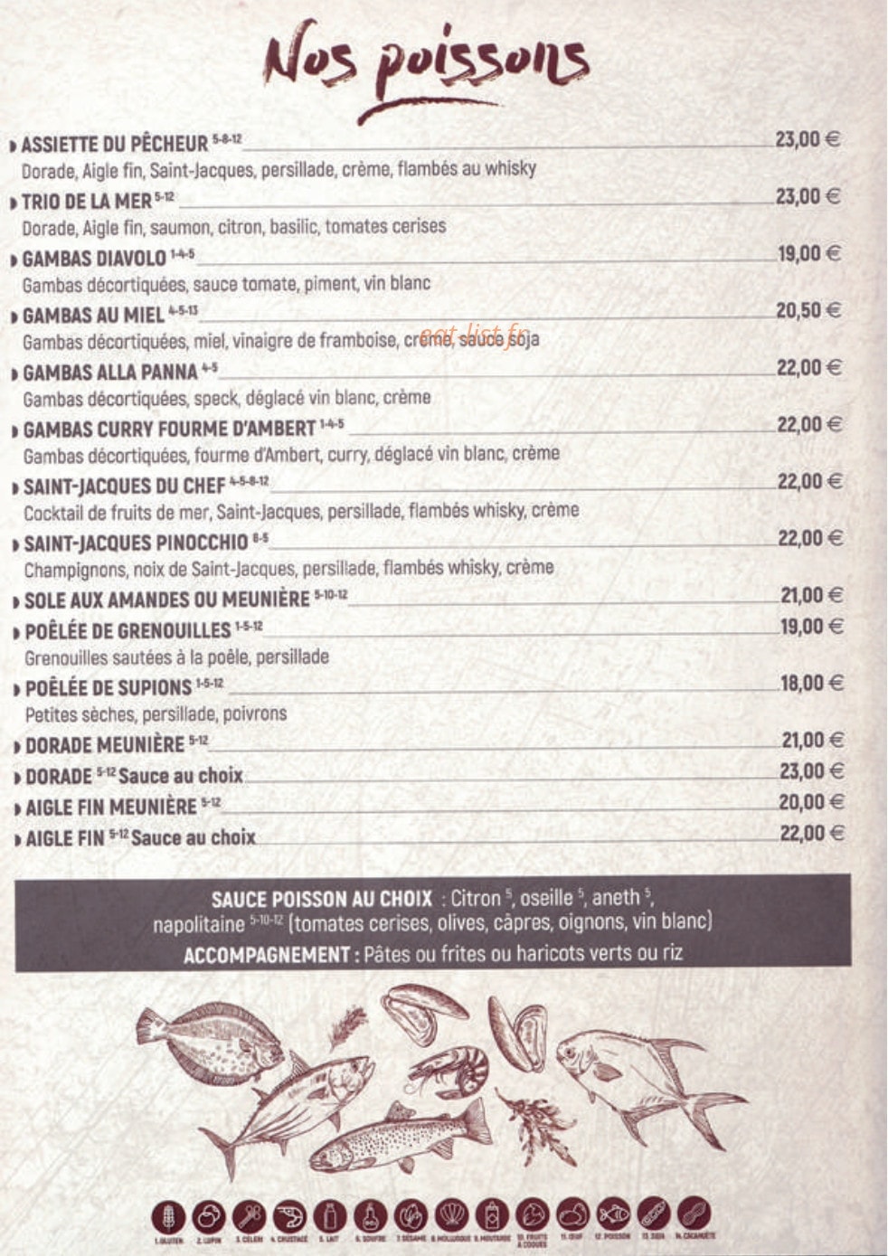 Pinocchio — carte page 3
