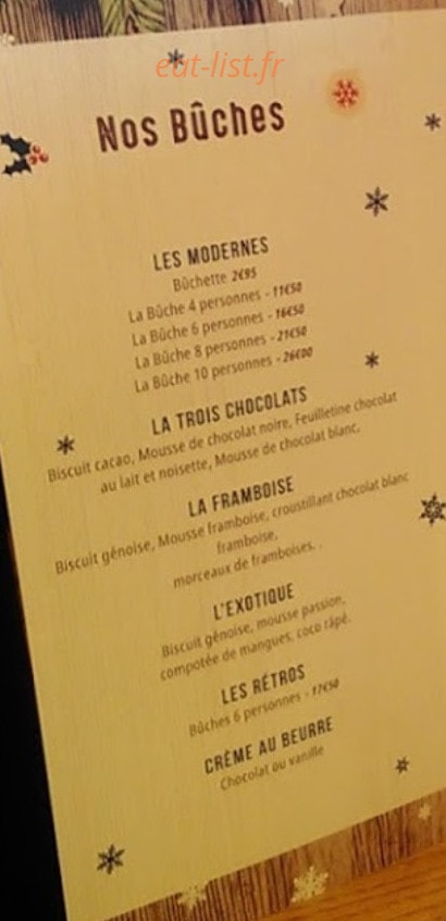 Les Blés — carte page 1