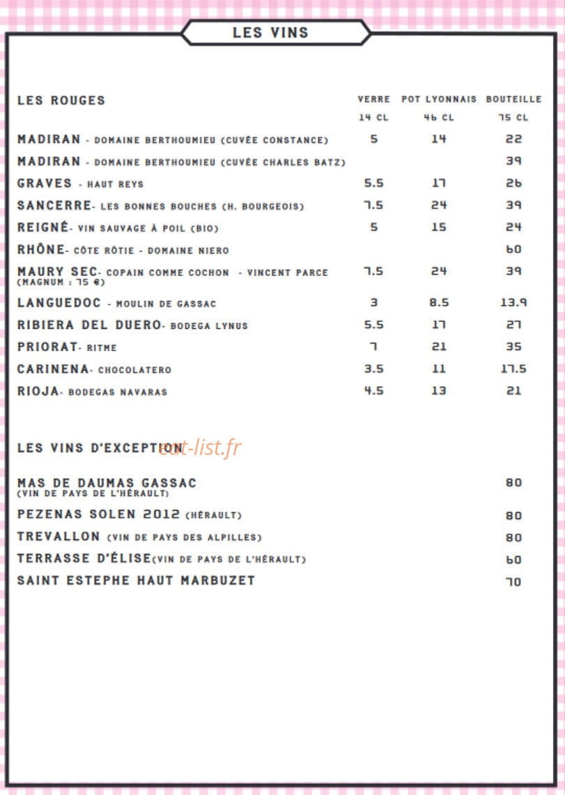 Kbourut — carte page 6