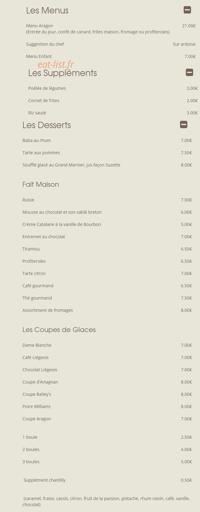 L'Aragon — carte page 3