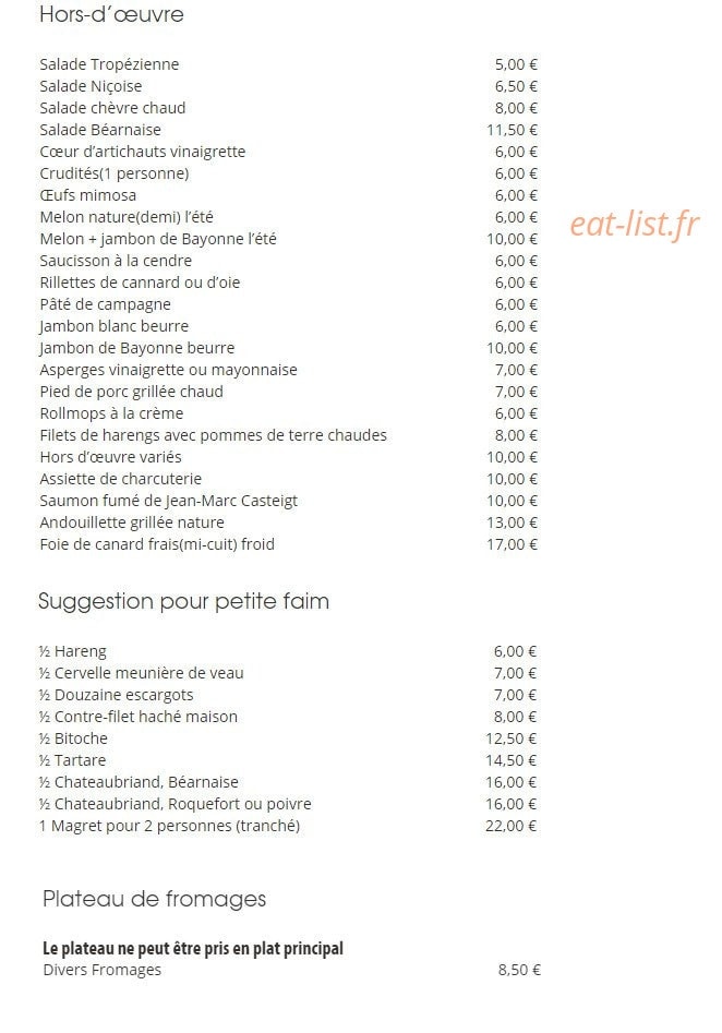 Le Berry — carte page 2