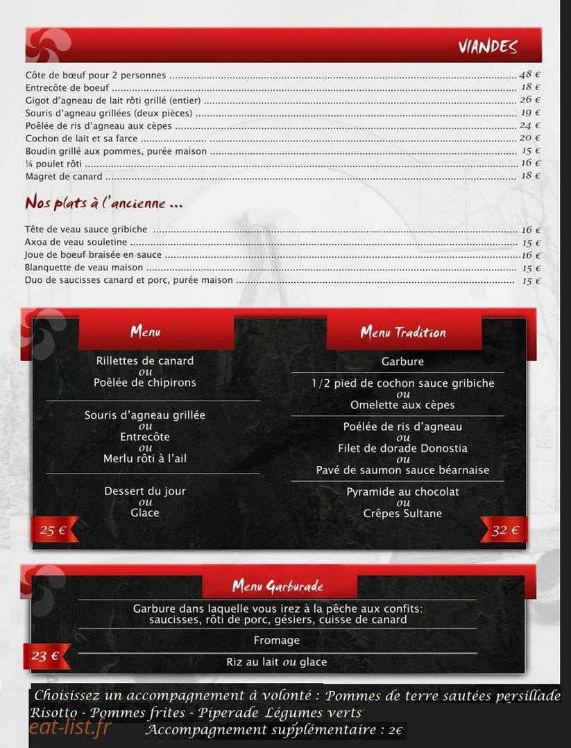 Le Pilota — carte page 3
