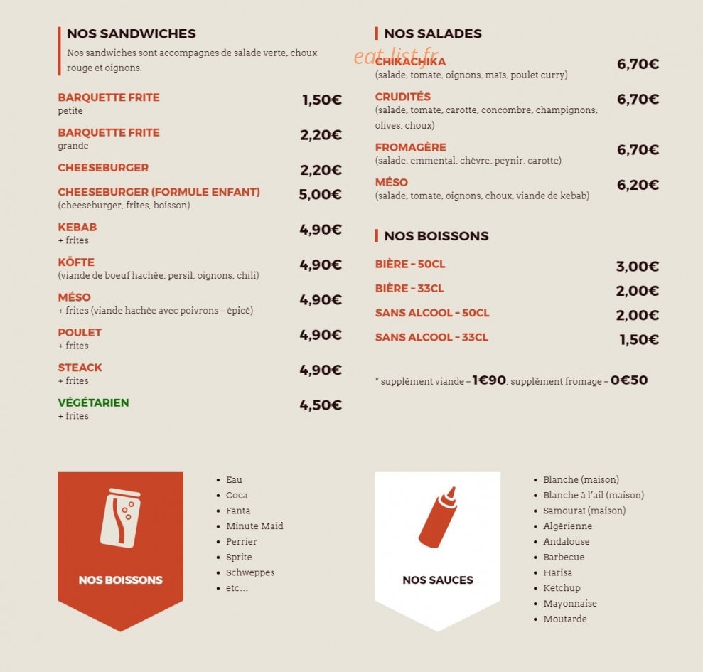 Meso — carte page 8