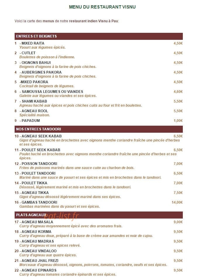 Visnu — carte page 1