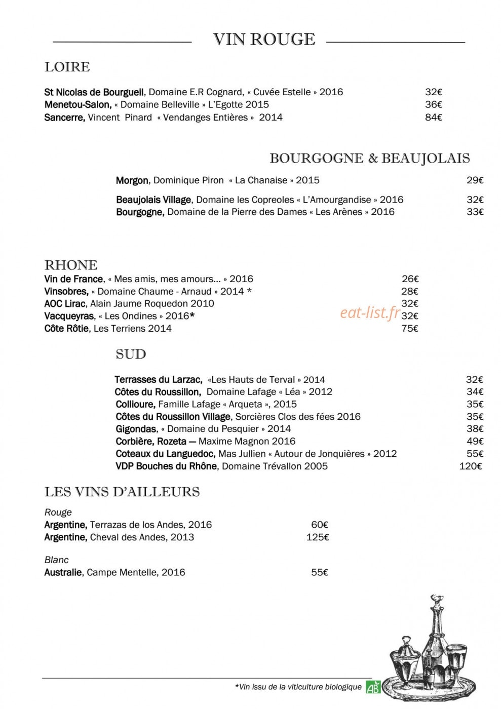 Hôtel des Basses Pyrénées — carte page 5