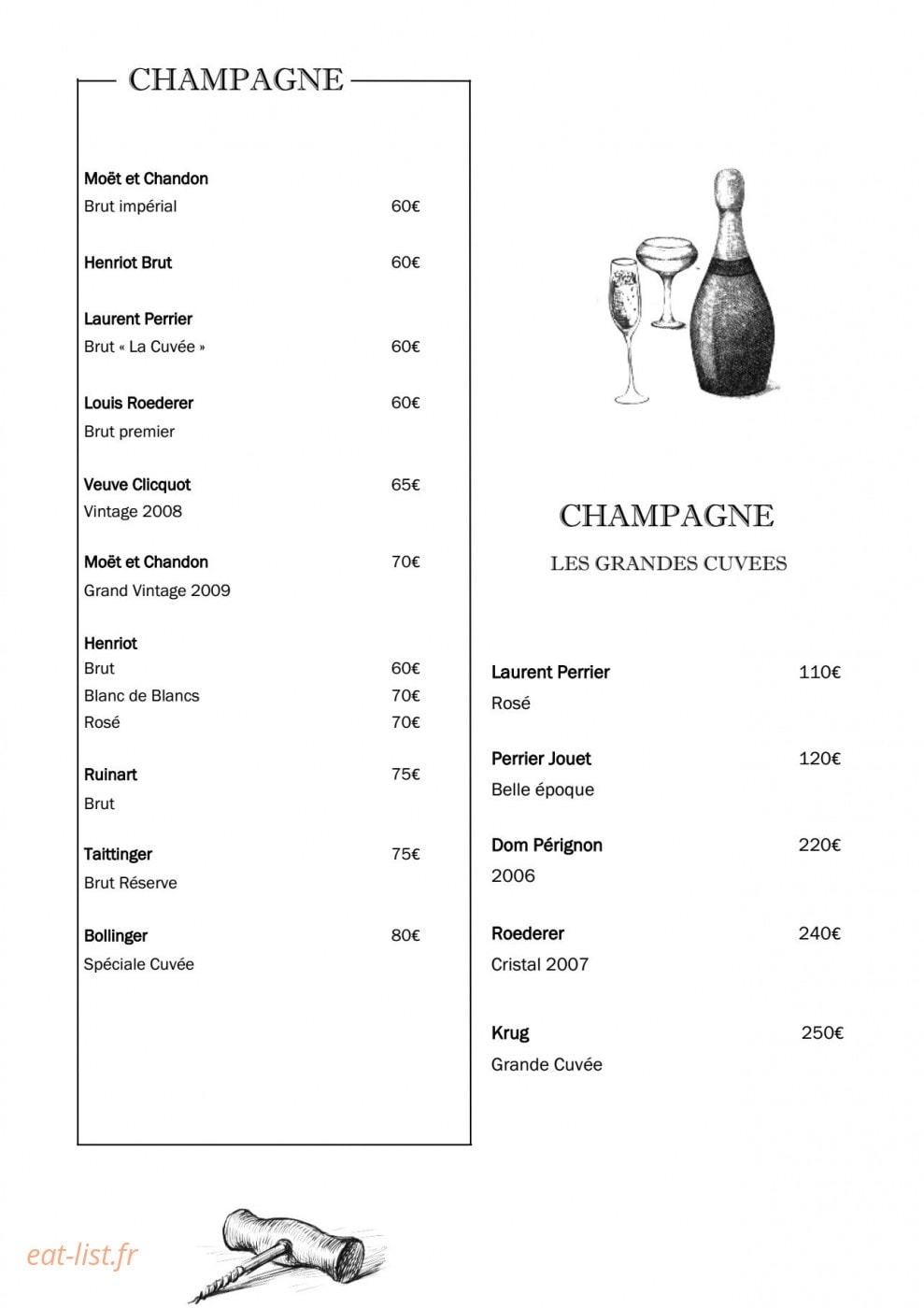 Hôtel des Basses Pyrénées — carte page 6