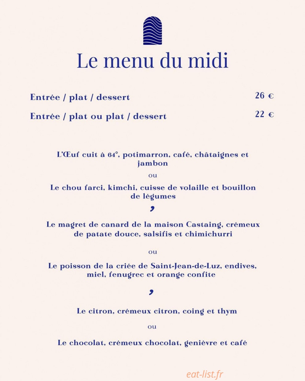 Influences — carte page 1