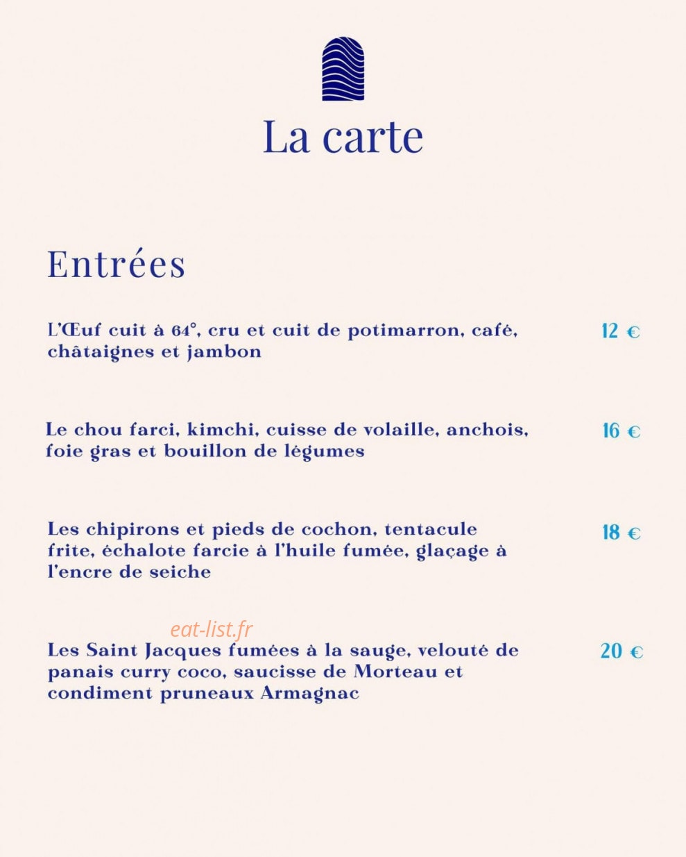 Influences — carte page 2