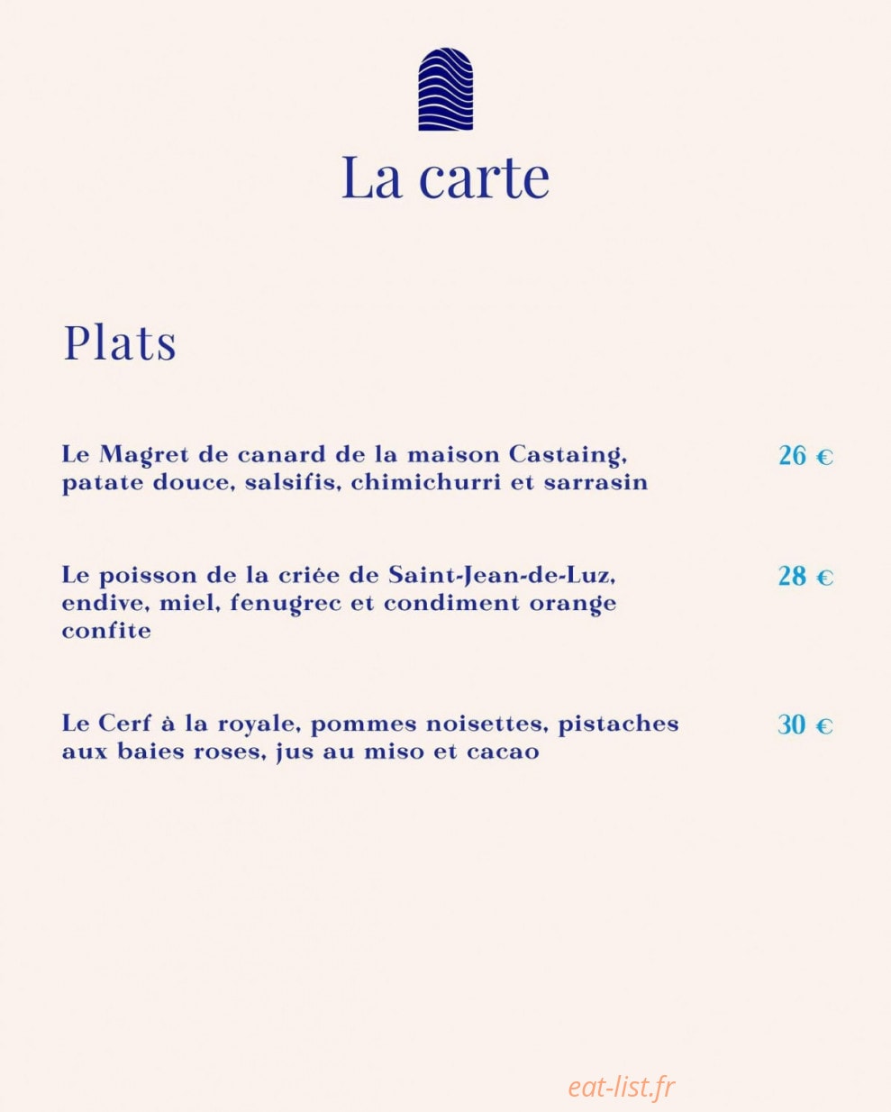 Influences — carte page 3