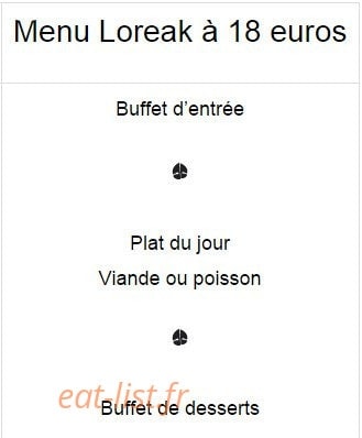 Loreak Pascal Ondarts — carte page 2