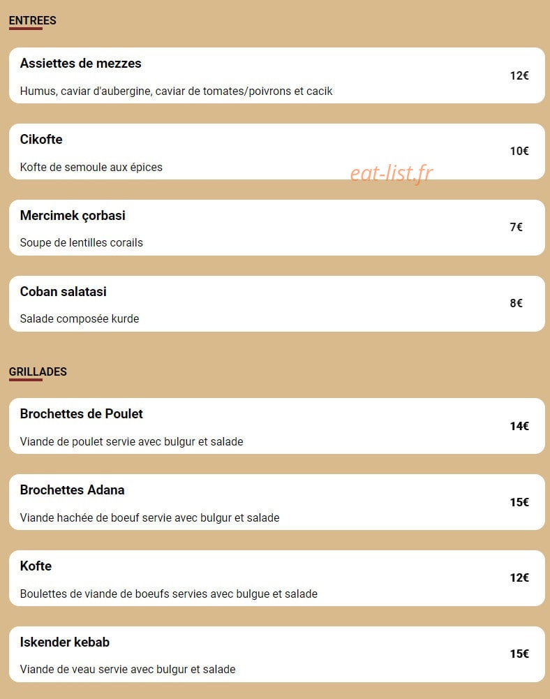 Uso sofrasi — carte page 1
