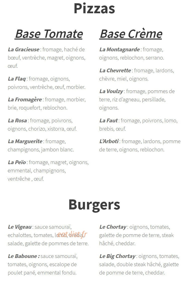 Chortaya — carte page 2