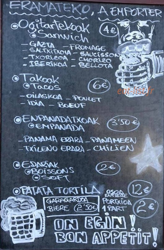 Les Taloak de Fabio — carte page 1