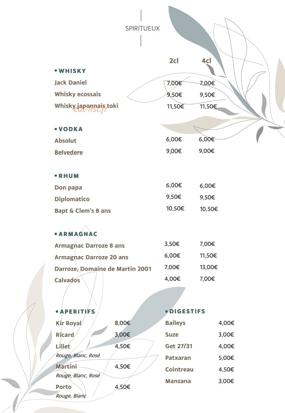 Les Associés — carte page 11