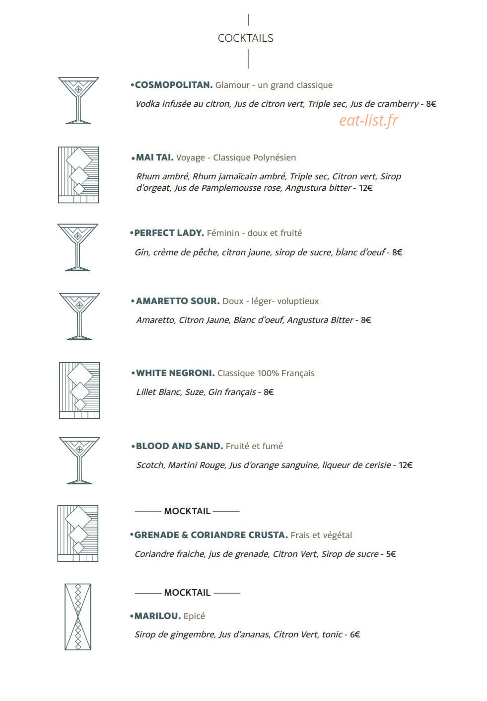 Les Associés — carte page 13