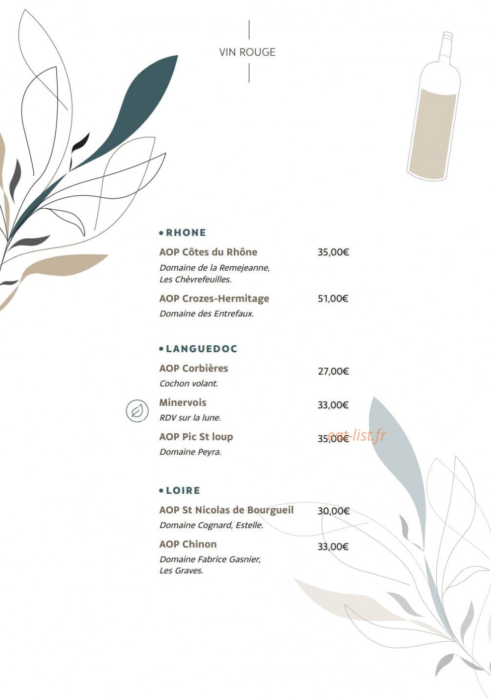 Les Associés — carte page 6
