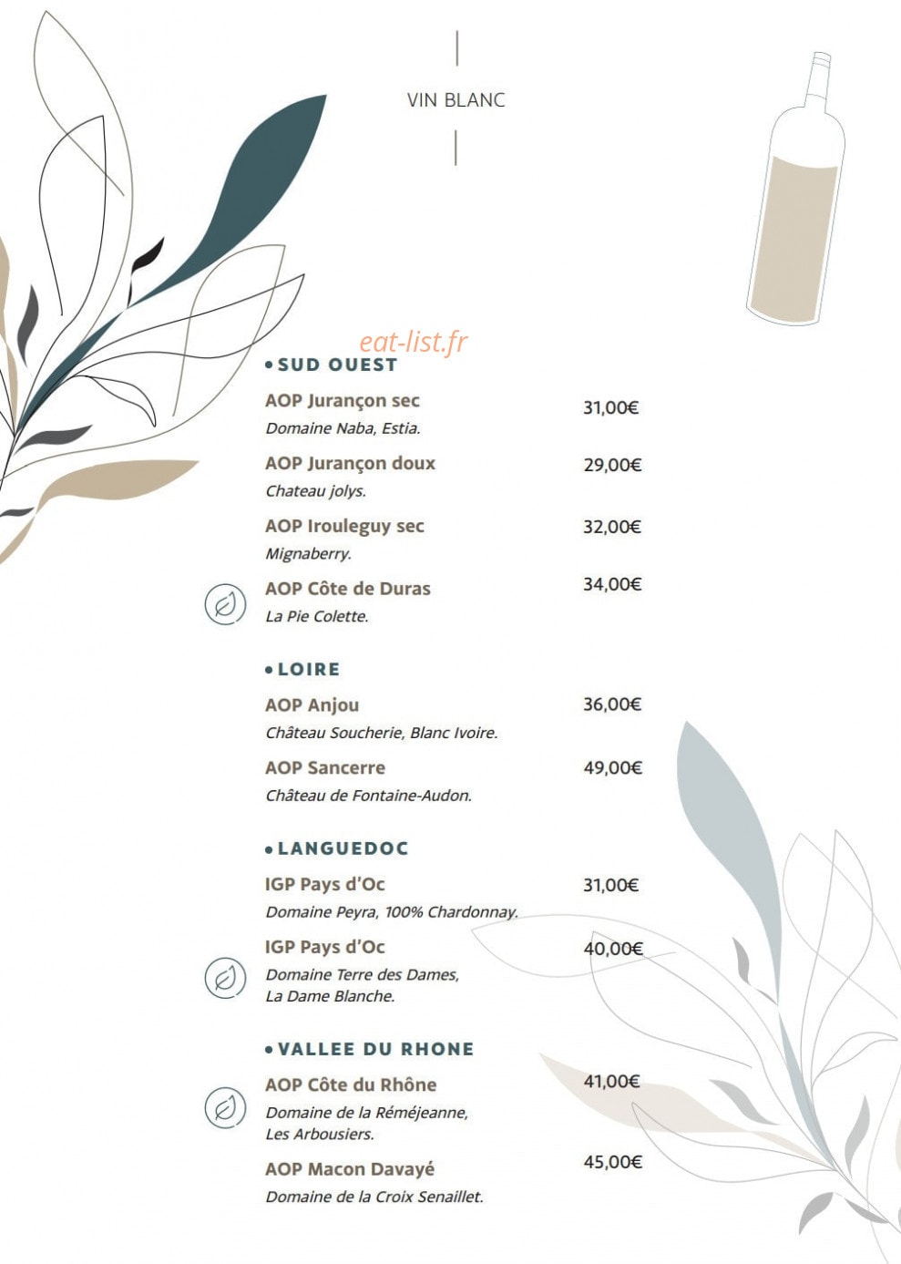 Les Associés — carte page 7