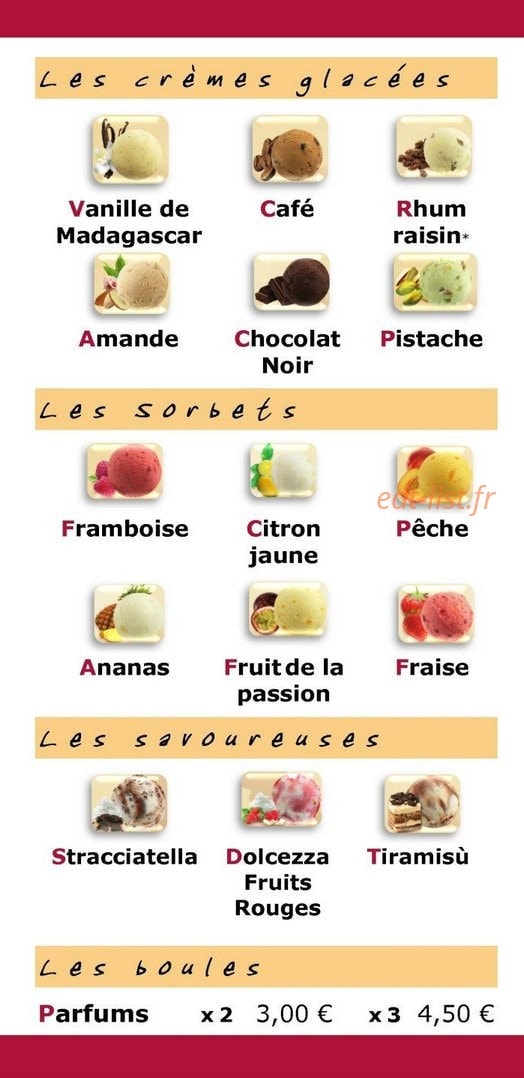 La Maison Des Lacs — carte page 7