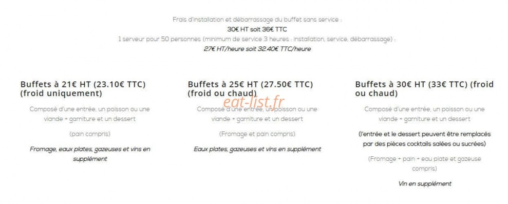 Labo des Tokés — carte page 4