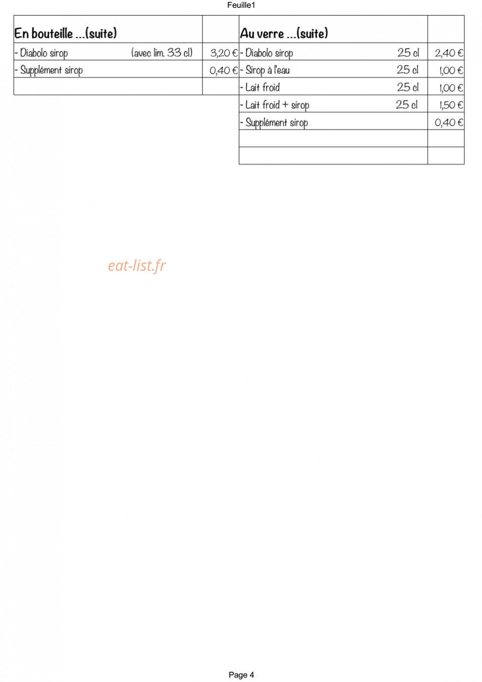 La maison du Grillon & Oustau Grigt Café — carte page 4